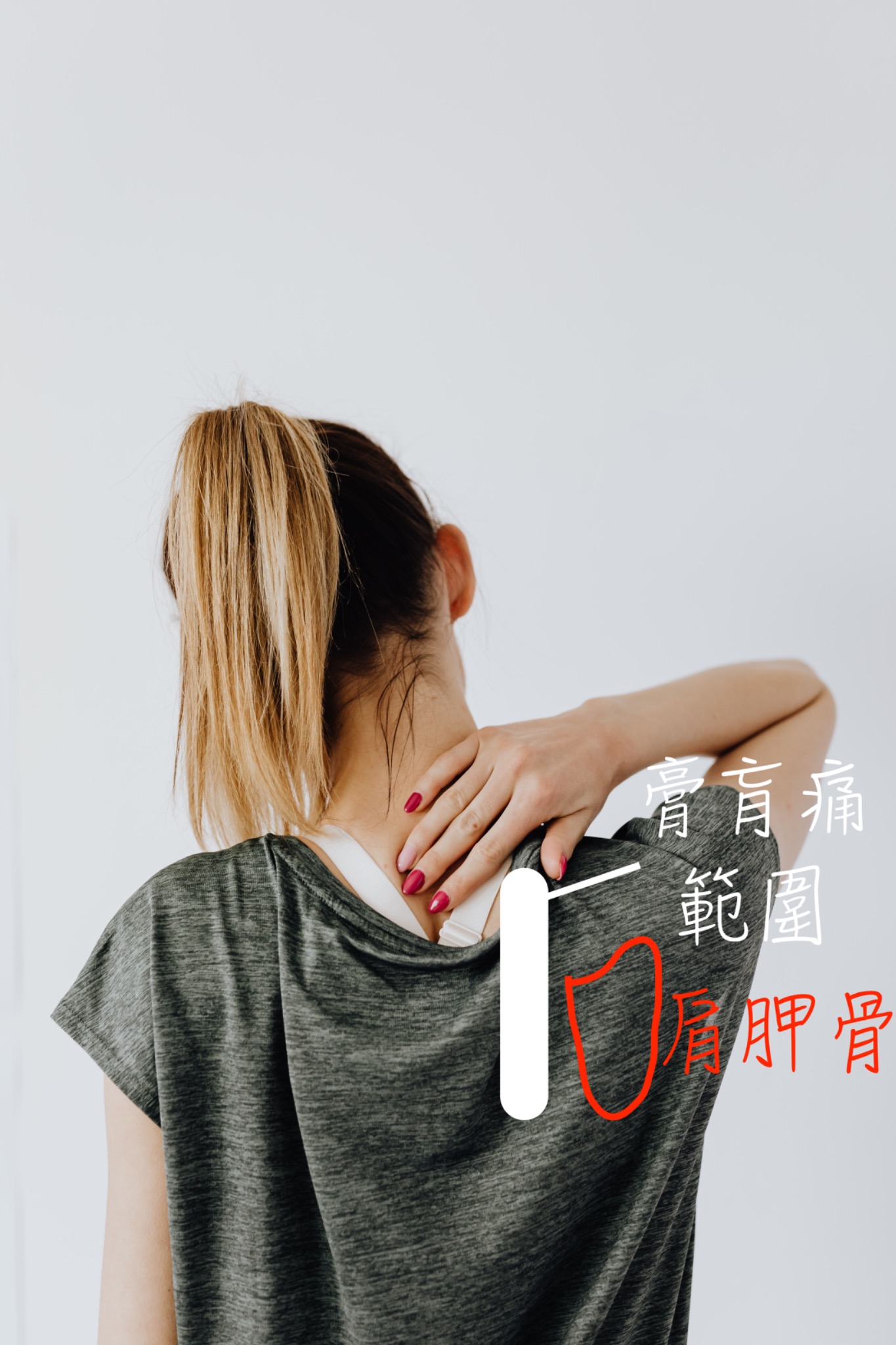 人物手扶肩背，並標示肩胛骨與膏肓痛範圍的示意照片